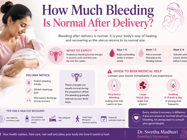 How Much Bleeding Is Normal After Delivery?