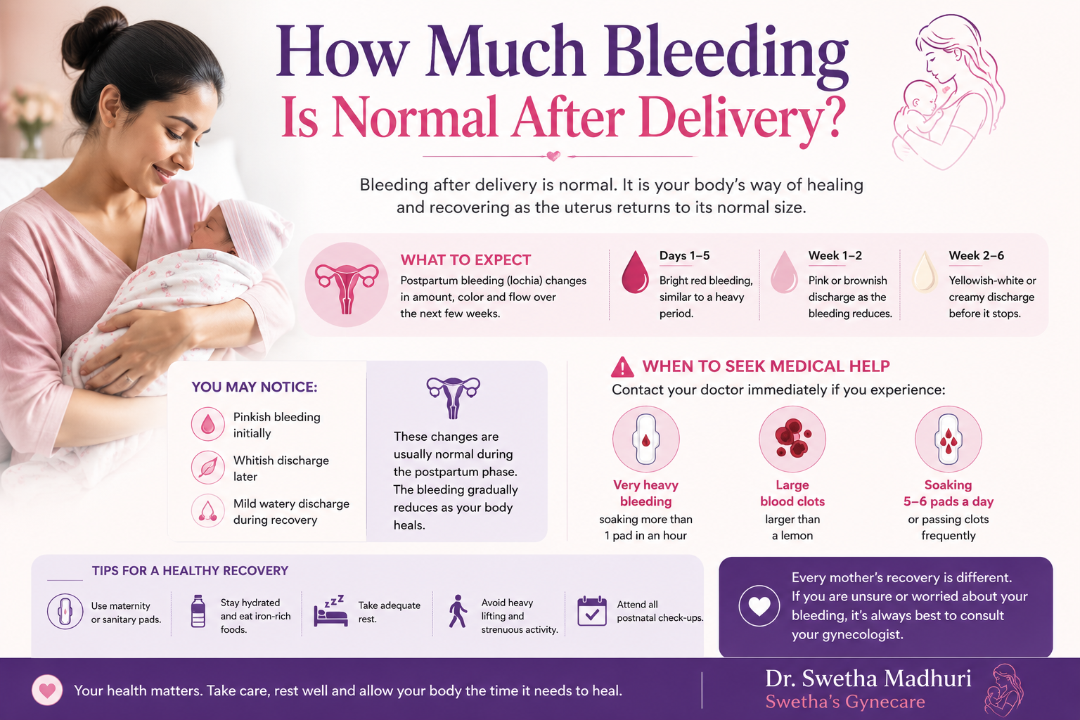 How Much Bleeding Is Normal After Delivery