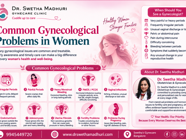 Common Gynecological Problems in Women