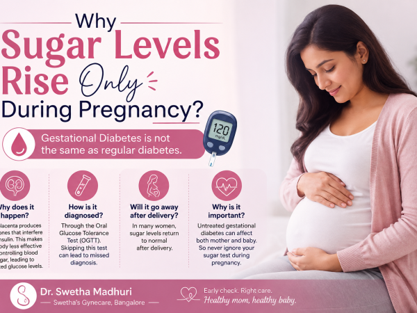 Why Sugar Levels Rise Only During Pregnancy?